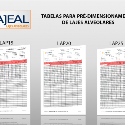 Lajeal R0